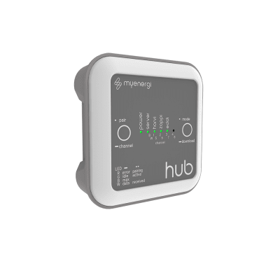 Zappi Hub